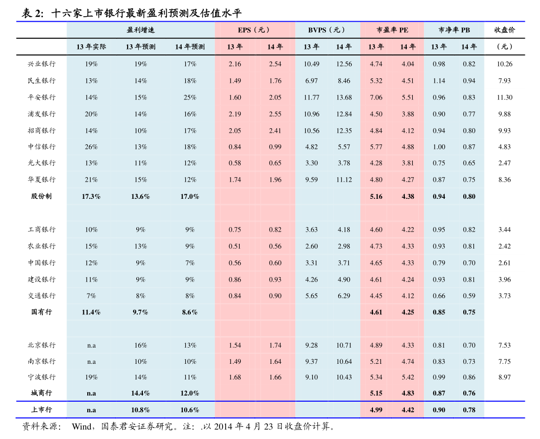 領(lǐng)益智造發(fā)行可轉(zhuǎn)債動態(tài) 2025年第二次臨時受托管理事務(wù)報告解讀